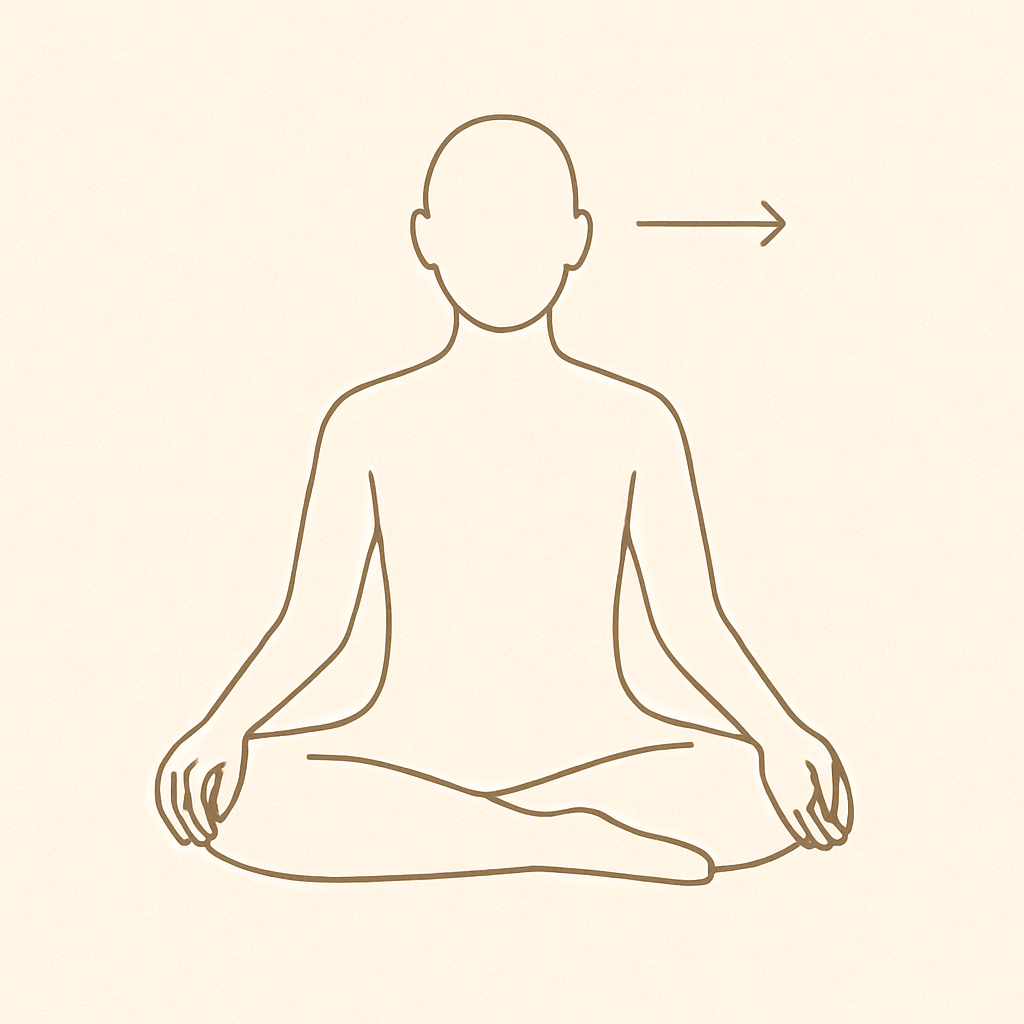 Méditation guidée